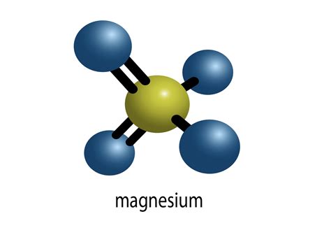 Cloreto De Magnésio Formula - Cloreto De Magnésio Formula - NAZAEDU