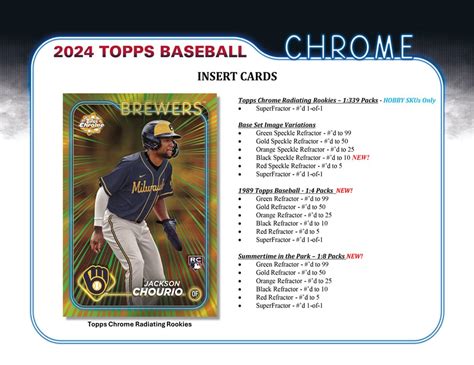 2024 TOPPS CHROME BASEBALL JUMBO BOX Breakaway Sports Cards