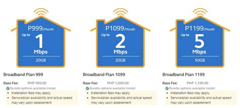 Globe At Home Broadband Plans 2017