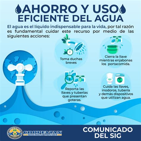 Cuidemos El Agua Coopevian Cta