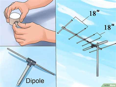 Comment Fabriquer Facilement Des Antennes Pour Un Poste De Radioamateur