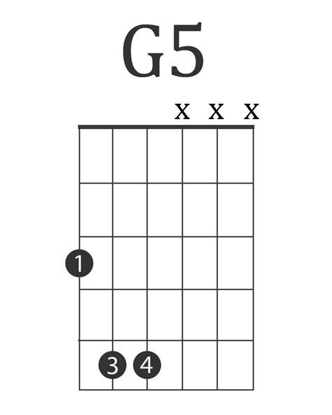 The 10 Best Electric Guitar Chords (Charts, Power Chords, & More ...