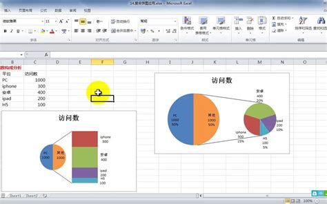 Excel中复合饼图及饼图分离区域的制作方法