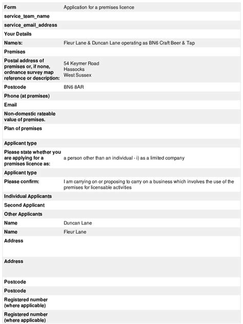 Fillable Online Application For A Review Of Premises Licence Fax Email