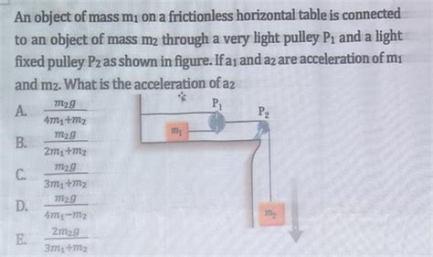 Solved An Object Of Mass M1 On A Frictionless Horizontal Chegg