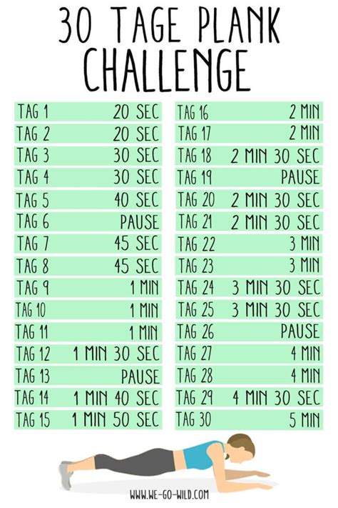 30 Tage Plank Challenge Der Kostenlose Trainingsplan Kostenlose Trainingspläne