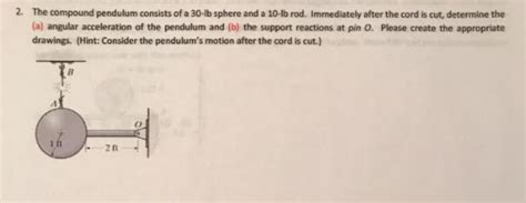 Solved The Compound Pendulum Consists Of A Lb Sphere And Chegg