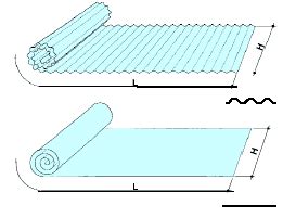 Стекловолоконный шифер в Львове от компании "ТММ ЗАХИД".