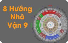 Cửu cung phi tinh năm 2024 Giáp Thìn hóa giải phi tinh năm 2024