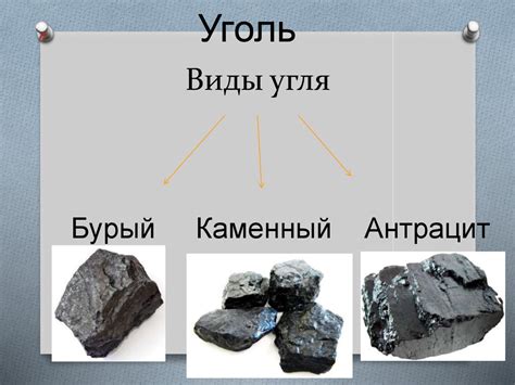 Угольная промышленность - презентация онлайн