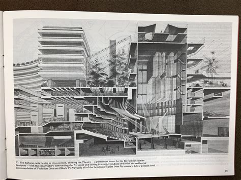 Barbican Centre | BARBICAN LIVING