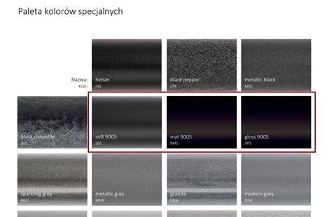 Ассортимент черных оттенков в цветовой палитре Terma