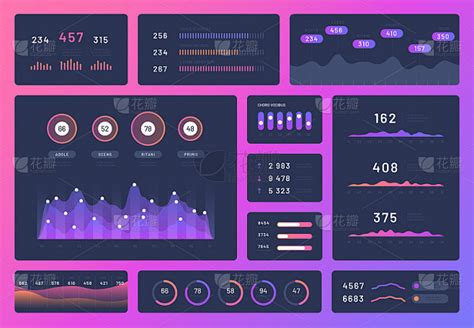 仪表板的ui。手机应用用户界面ux设计工具包。信息图管理面板与图表，图表和图表向量模板