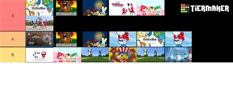 Olympic Mascot Tier List Community Rankings Tiermaker