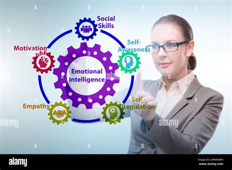 Emotional Intelligence Concept With The Businesswoman Stock Photo Alamy