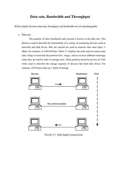 Data Rate Bandwidth And Throughput A Data Rate The Quantity Of Data