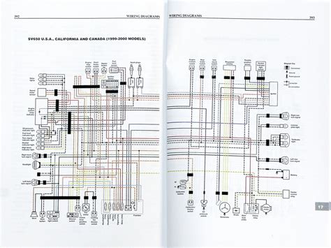 Motorcycle Wiring Diagram Symbols Explained » Wiring Technology