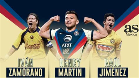 Henry Martin Club America : Dec 30 2017 Club America Forward Henry ...