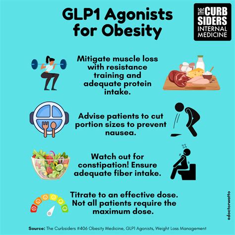 #405 Obesity Medicine, GLP1 agonists, Weight Loss Management Tools and