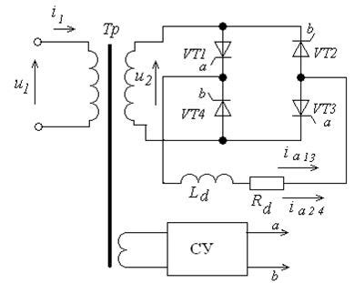 Однофазные управляемые мостовые выпрямители