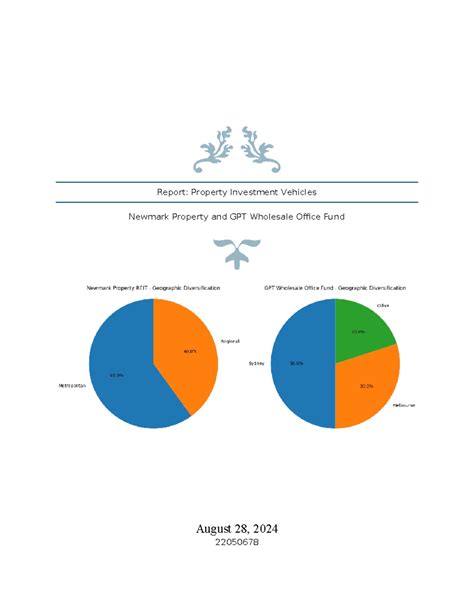 Assessment 1 Property portfolio Management - Report: Property