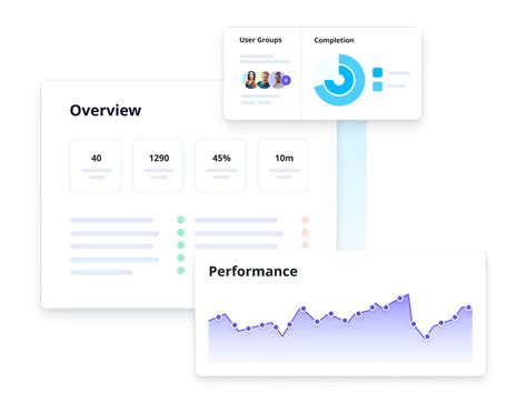 Sc Training Une Plateforme Lms Pour Cr Er Des Formations Sur Mesure