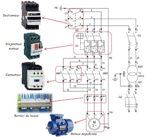 Démarrage Etoile Triangle de MAS Schéma de câblage électrique