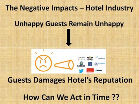 PPT - Social Media Impact on Hospitality and The Hotel Industry