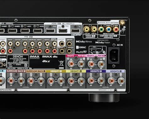 AVC-X6800H - 11.4 Ch. 205W 8K AV Receiver with HEOS® Built-in | Denon ...