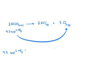 SOLVED At Elevated Temperatures Potassium Chlorate Decomposes To