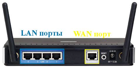 Настройка DIR-615: подключаем Интернет в несколько шагов