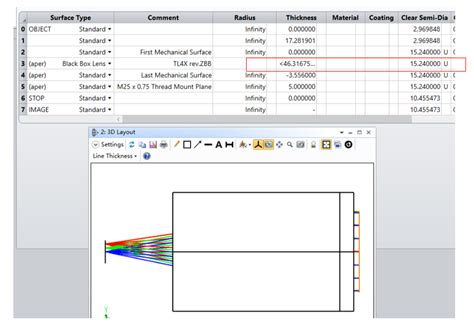 Anying Wrong About The Black Box Lens Thickness And Clear Semi Diameter