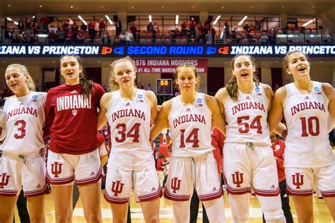 Indiana Womens Basketball Season In Review Roundtable The Crimson