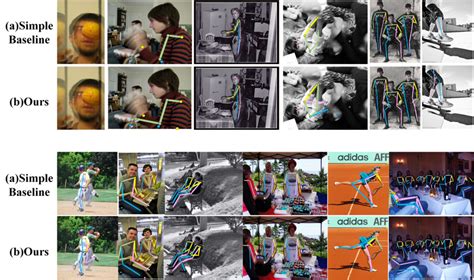 visual comparison results       figure