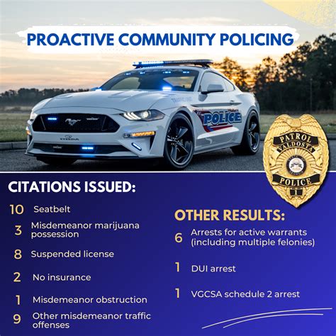 VPD Conducts Patrols for Proactive Community Policing – Lanier County News
