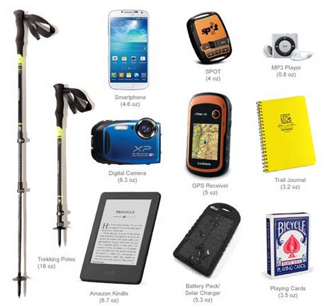 Pacific Crest Trail Gear Optional Hiking Gear List Backpacking Tips