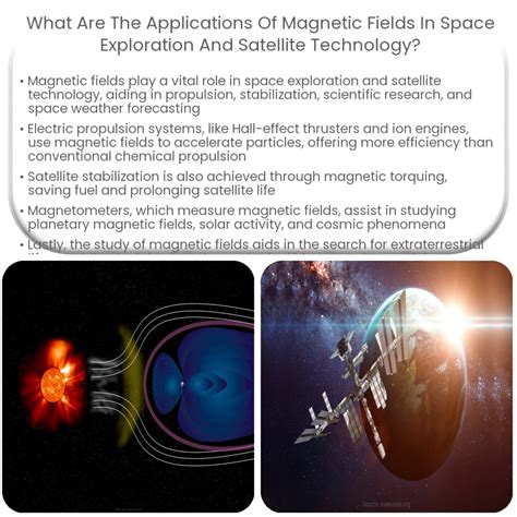 6 Examples Of Most Common Electromagnetic Wave Telemetry Systems