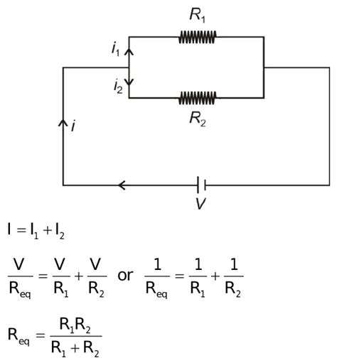 98 The Resistances R1 And R2 Are Connected In Parallel The Equivalent Resistance Of The