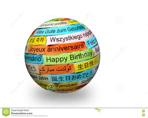 Happy Birthday In Different Languages