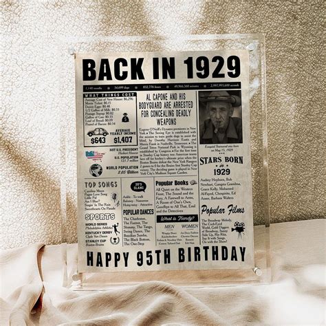 1929 Fun Facts Board 95th Birthday Poster Personalized 95th