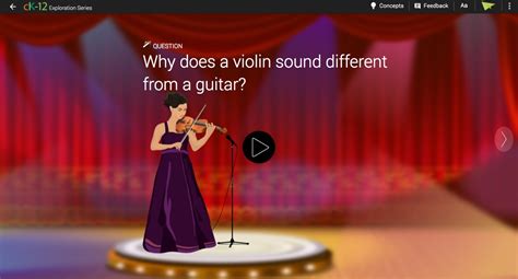 CK-12 Foundation on LinkedIn: #ck12 #stem #science 