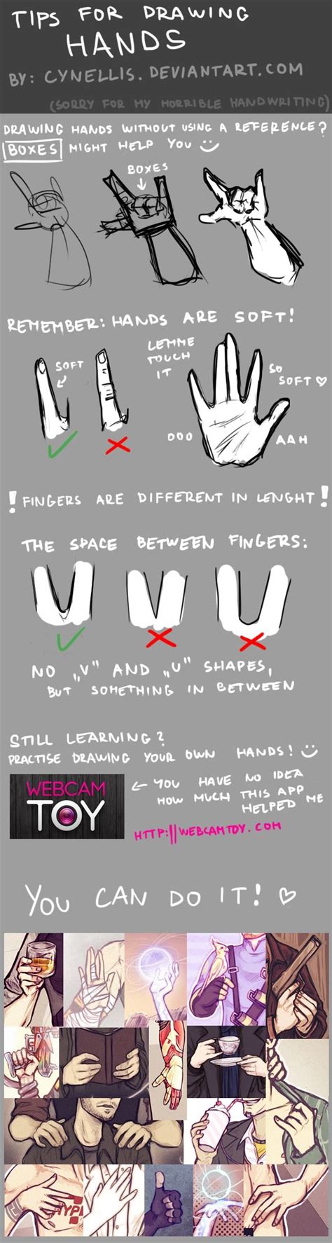 Drawing Reference Guide Walkthrough