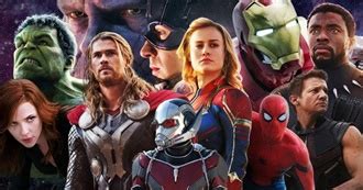 The Infinity Saga in Chronological Order