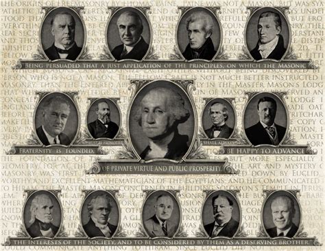 Masonic Presidents of the United States – Freemason Information