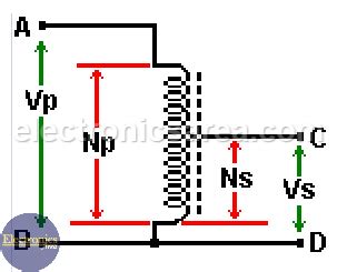 14+ Auto Transformer Diagram - JessicaIkra