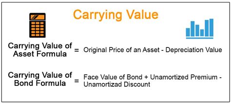 how to find carrying value