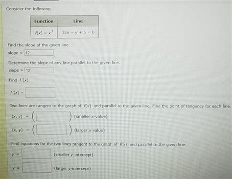 Solved Consider The Following Function Line Fx X 12x