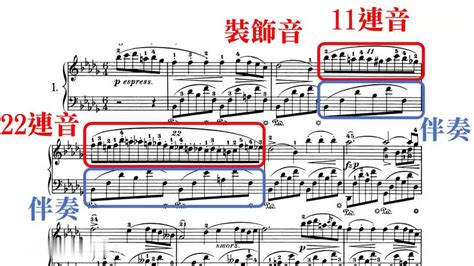 深入解析肖邦的第一首夜曲，极简又精妙的和声色彩 Bwv 音乐会 微信