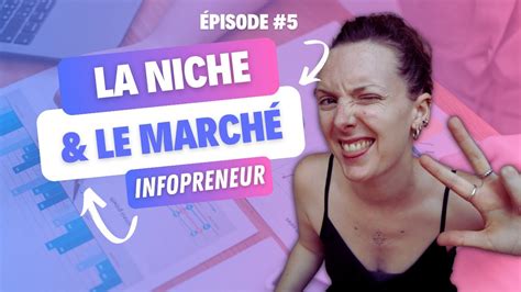 Comment Lancer Un Business En Ligne De Z Ro Ep D Finir Sa Niche