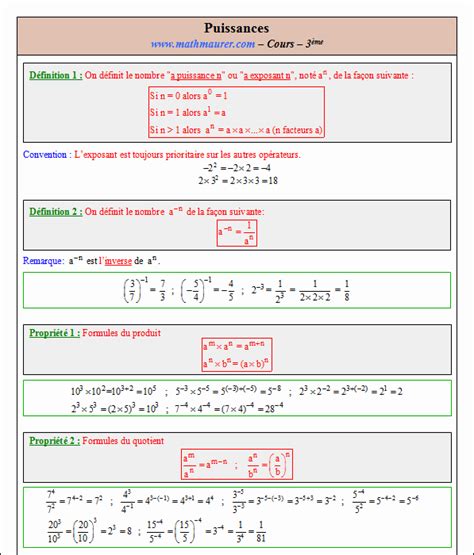 Cours sur les puissances en troisième